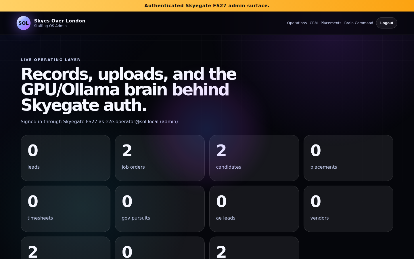 Actual admin dashboard screenshot with records, uploads, and live brain panels