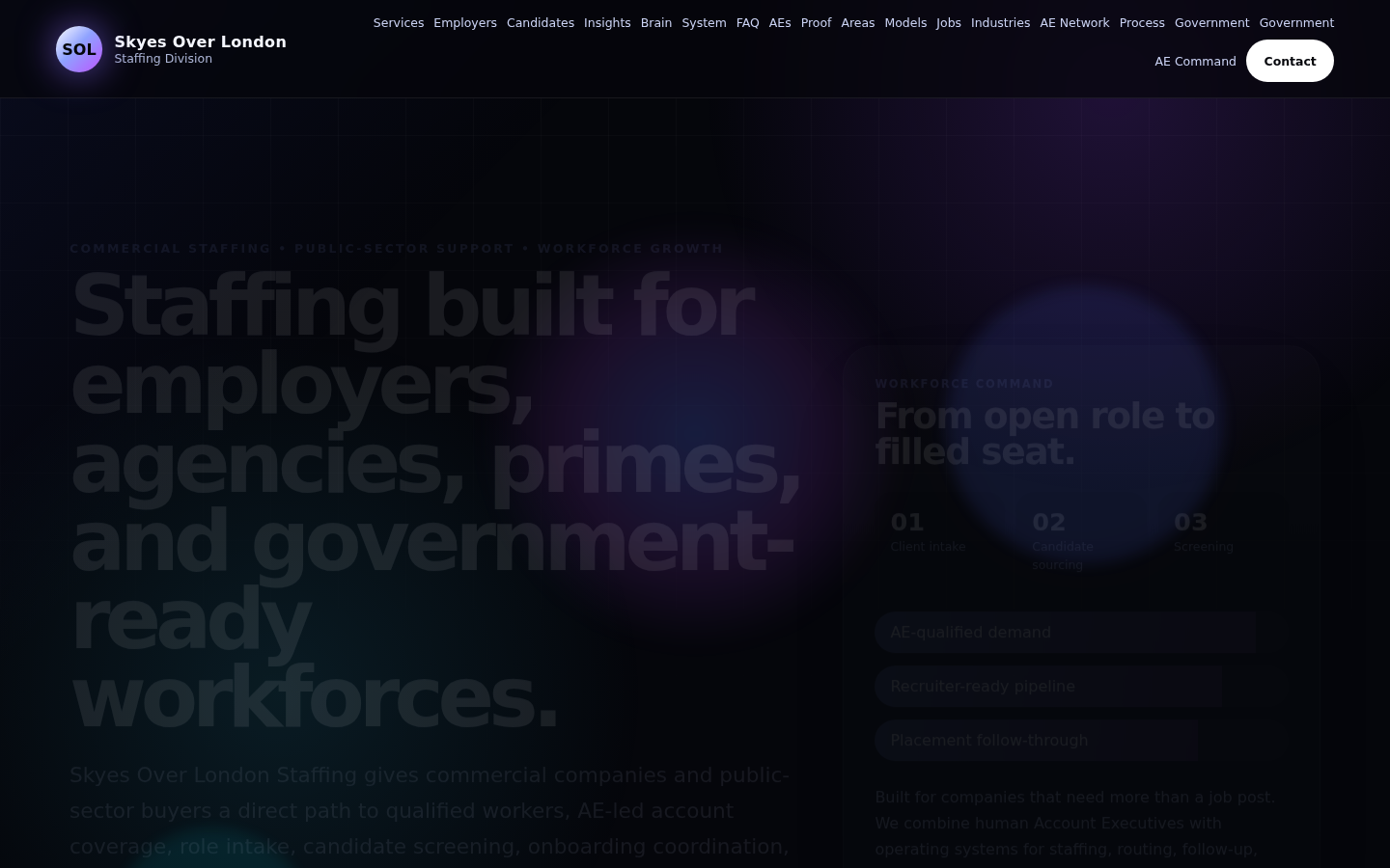 Actual SOL Staffing OS homepage screenshot